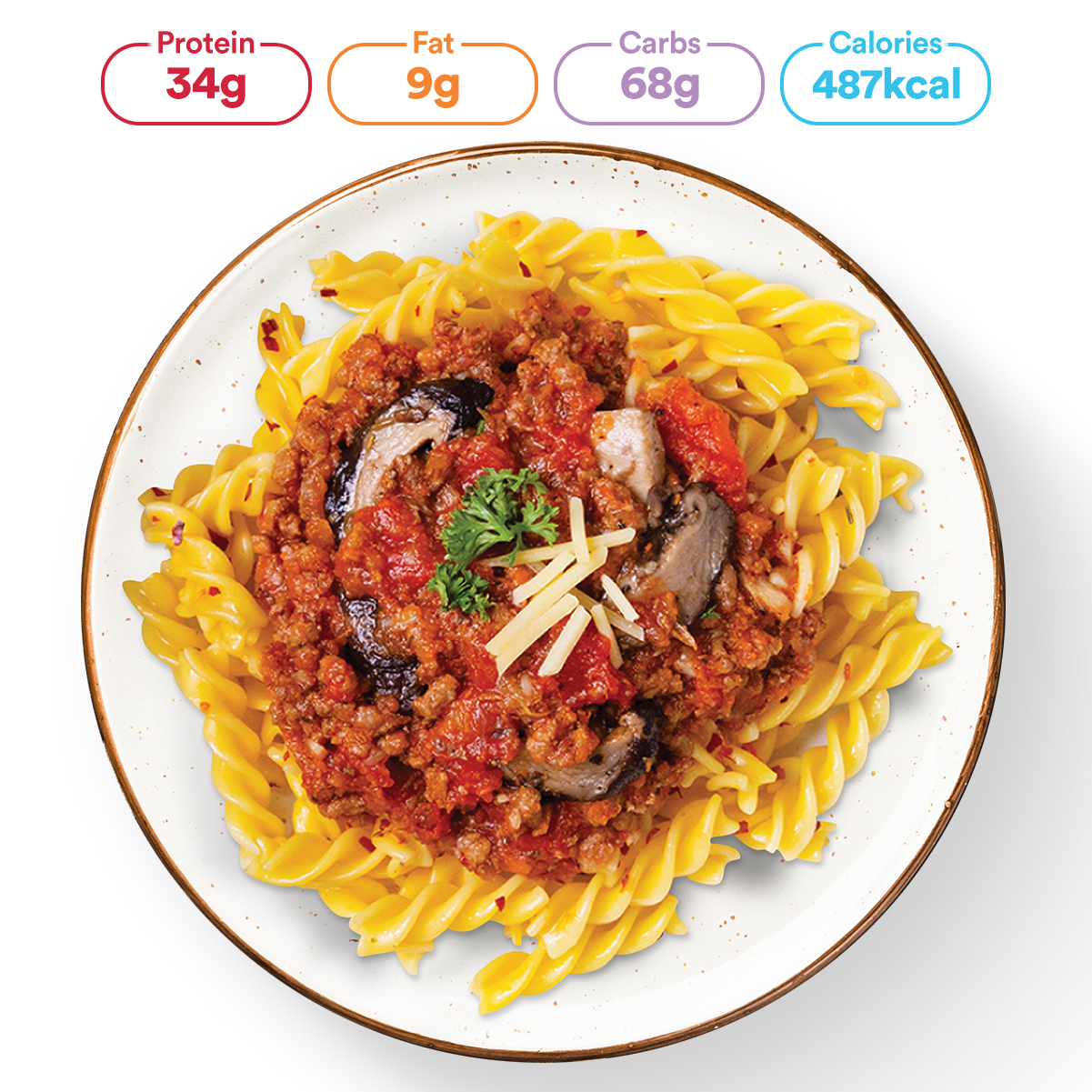 Beef Bolognese Pasta with Mushroom Ragout